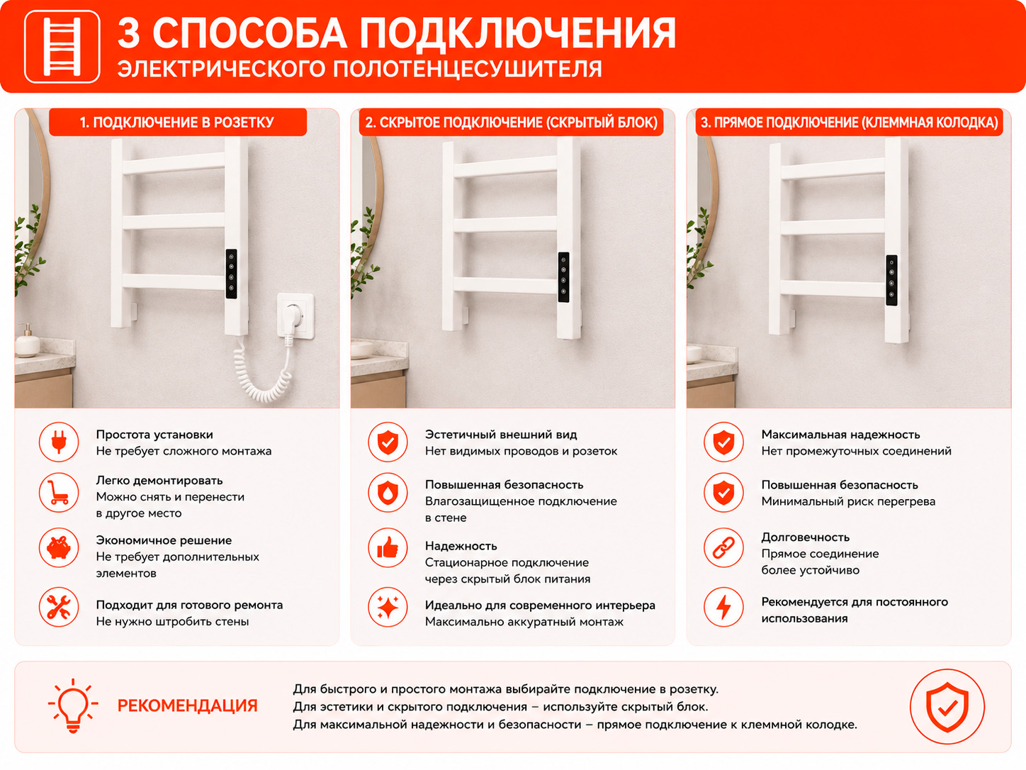Способы подключения электрических полотенцесушителей в интерьере ванной